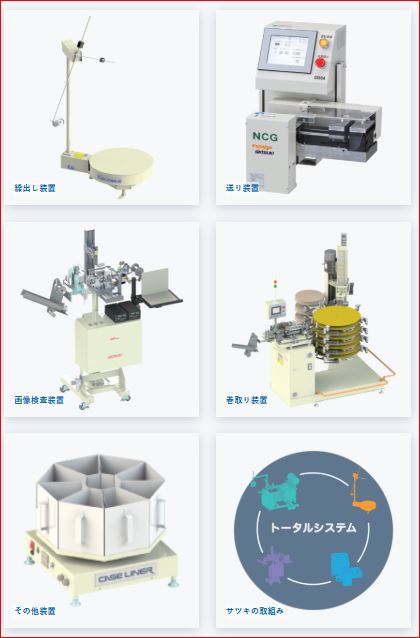 Unwinding Machines